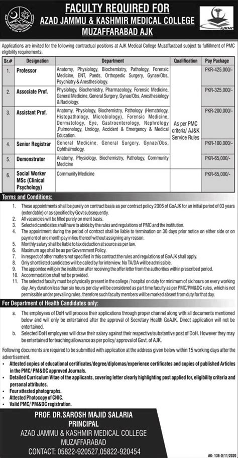 Ajk Medical College Muzaffarabad Jobs November Teaching Faculty