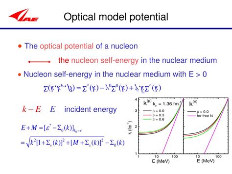 Ppt Isospin Dependence Of Romp Nucleon Effective Mass Powerpoint