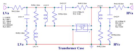 Ideal transformer model. | Download Scientific Diagram