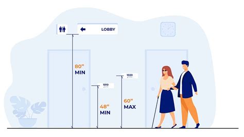 A Helpful Guide To Installing Ada Compliant Signage