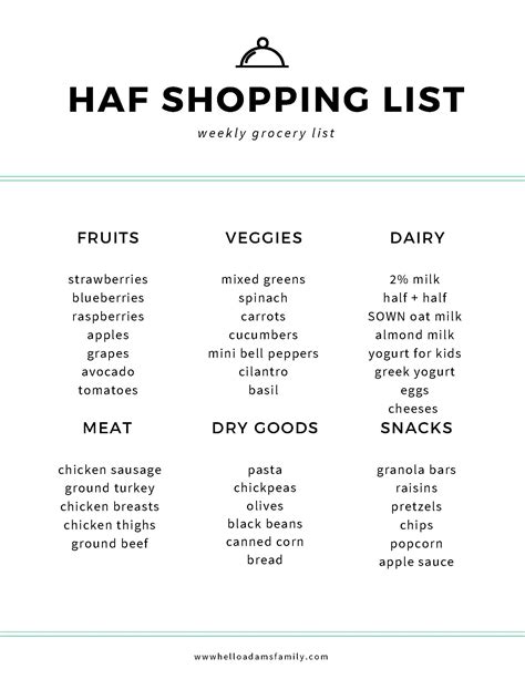 HAF Grocery List — Hello Adams Family