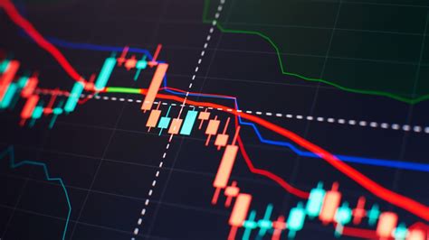 Top 5 Most Accurate Buy Sell Indicators On TradingView