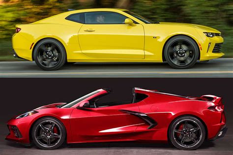 2020 Chevrolet Camaro Vs 2020 Chevrolet Corvette Whats The