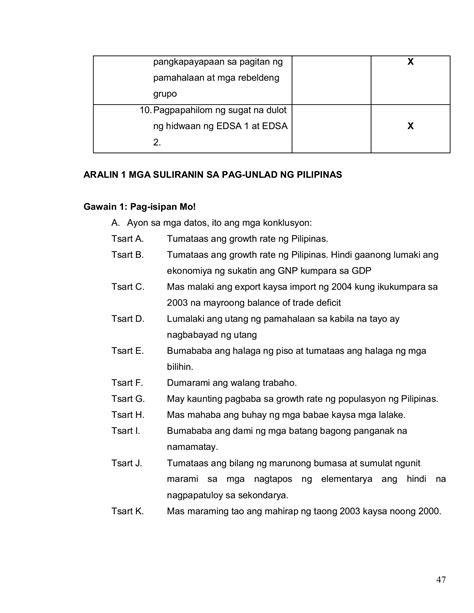 Araling Panlipunan Part Palawan Blogon Pahina Online Na