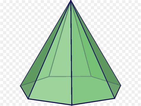 Sólidos Geométricos poliedros e não poliedros