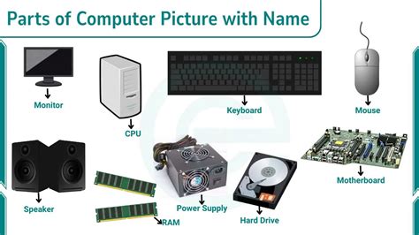 parts  computer parts   features educatecomputer