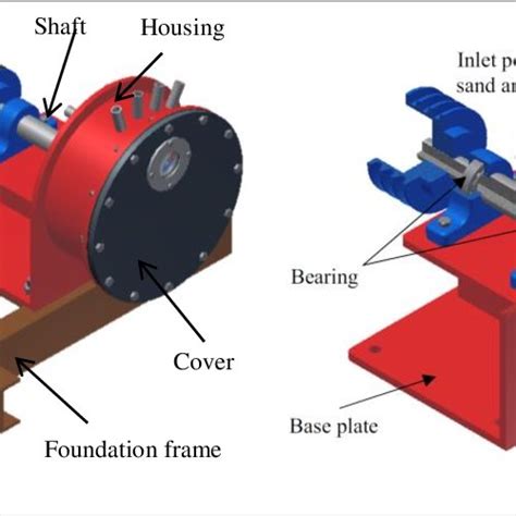 Pdf Sediment Erosion In Hydro Turbines And Its Effect On The Flow