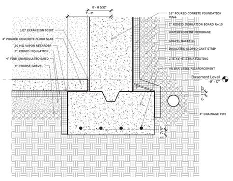 concrete foundation details team ps