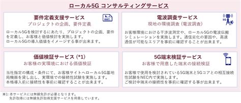 ローカル5gサービスメニュー コンサルティングサービス 企業・官公庁向けネットワーク Nec