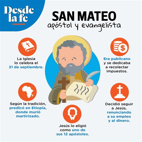 El Evangelio de San Mateo qué es y qué nos enseña