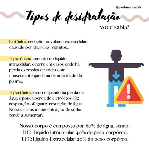 Tipos de desidratação Material de enfermagem Curso tecnico de