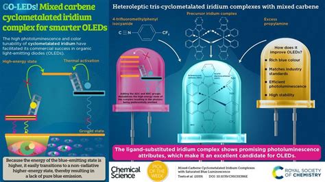 Better Oleds