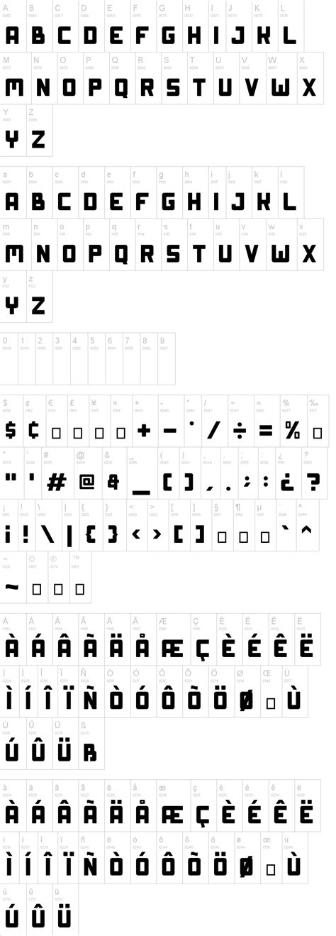 Old Uyghur Alphabet