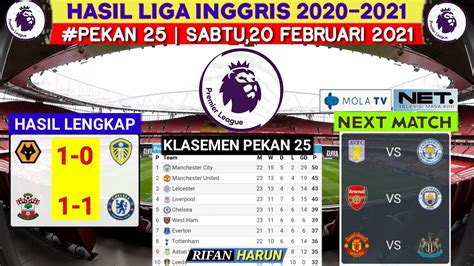 Hasil Liga Inggris Tadi Malam Southampton Vs Chelsea Klasemen 2021