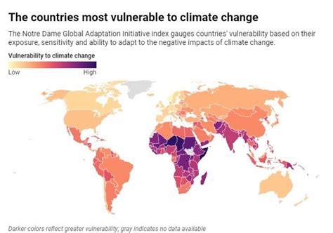 Cop S Loss And Damage Fund For Developing Countries Could Be A