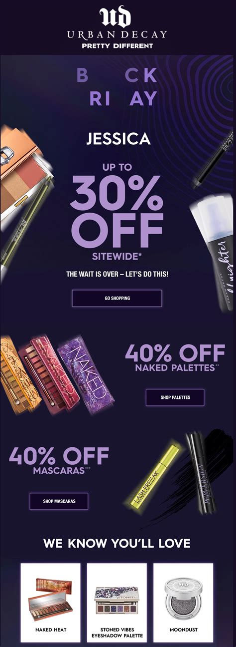 Content Automation - Litmus