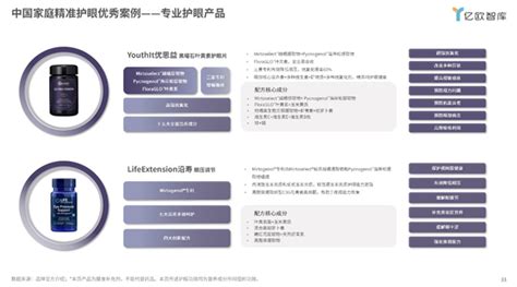 优思益精准营养：守护国民“心灵之窗”，共筑健康视界界面新闻