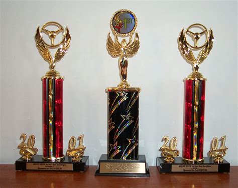 Best Sports Trophies - WordPress Blog