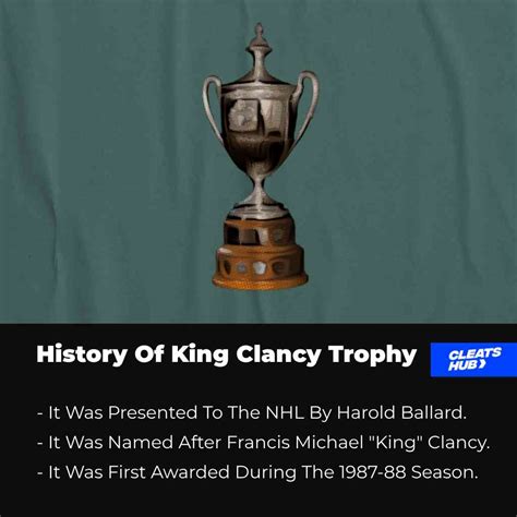 King Clancy Memorial Trophy - NHL Award For Humanitarian Contribution ...