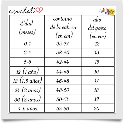 CÓMO CALCULAR LAS MEDIDAS Y TALLAS DE UN GORRO DE PUNTO O GANCHILLO