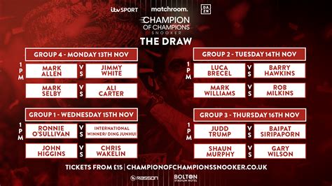 DRAW MADE FOR THE 2023 CHAMPION OF CHAMPIONS - Champion of Champions ...