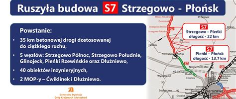 Ruszyła budowa dwóch odcinków drogi S7 na północnym Mazowszu