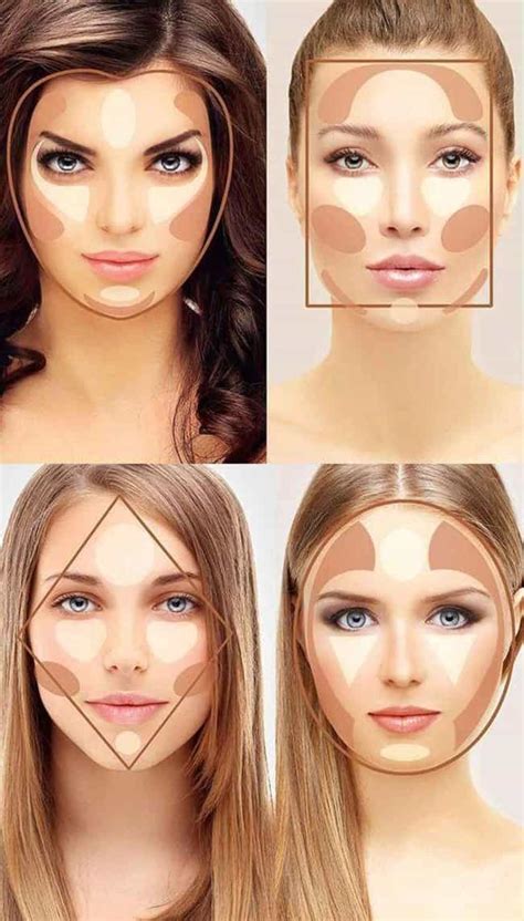 How To Contour Makeup For Your Face Shape Saubhaya Makeup