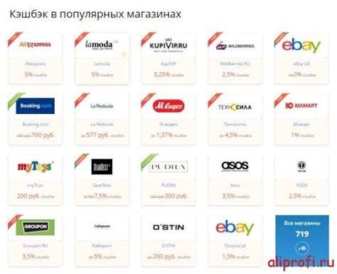 Как найти дешёвые товары на AliExpress в 2025? 💡