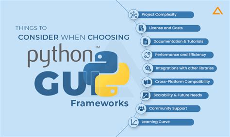 Top Python GUI Frameworks You Should Know