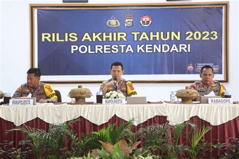 Kejahatan Tindak Pidum Di Wilayah Hukum Polresta Kendari Tahun 2023