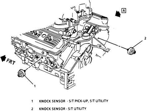 Chevy Blazer Knock Sensor Wiring Diagram Imolasummerpiano