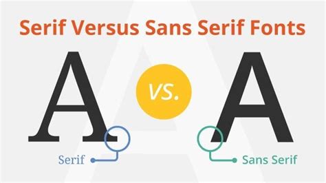 Serif vs. Sans Serif Fonts | Font Readability Research Statistics