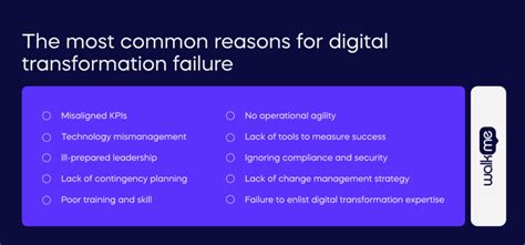 Lessons From High Profile Digital Transformation Failures