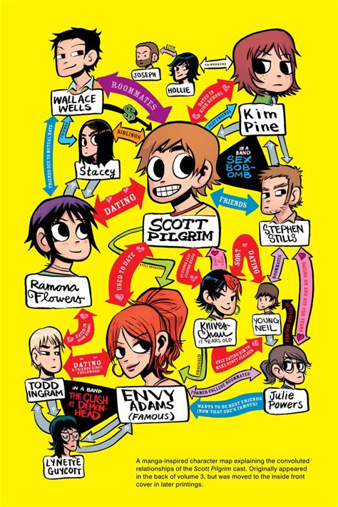 Scott Pilgrim Issue 3 Read Scott Pilgrim Issue 3 Comic Online In High