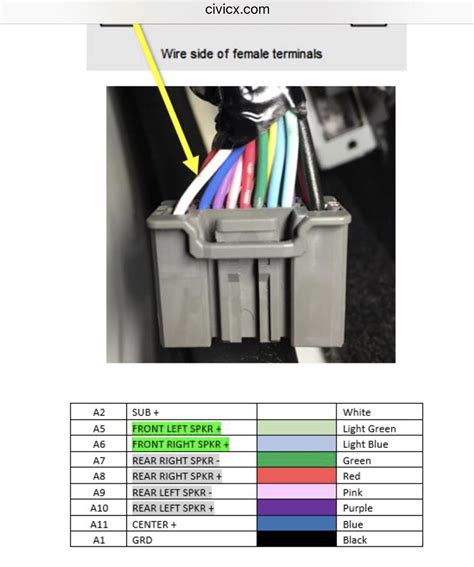 2012 Honda Civic Wiring Diagram Wiring Diagram And Schematics