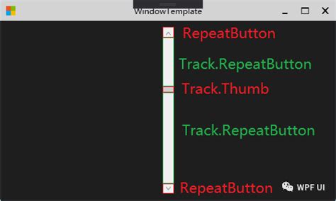 Wpf Scrollbar