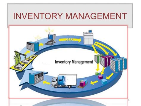 Inventory Control Methods Fefo Fifo