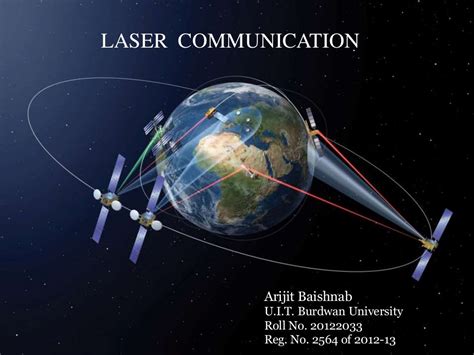 LASER Communication