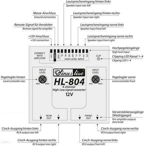 Akcesoria car audio video Sinuslive HL 804 konwerter sygnału audio Rca