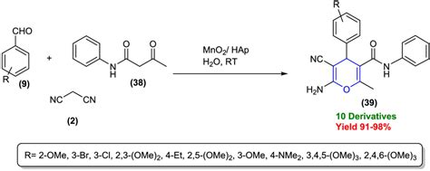 Synthesis Of Pyran Derivatives Using Mno2 Hap Download Scientific Diagram