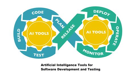 Twenty Tech Hybrid Test Automation Framework Integrates With Ai