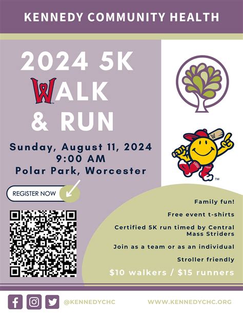 Aug 11 Kennedy Community Health Annual 5k Walk And Run At Polar Park