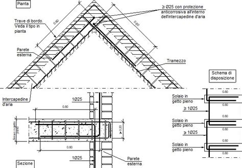 Particolari Costruttivi Cype Ehl Tiranti Verticali All Estremo