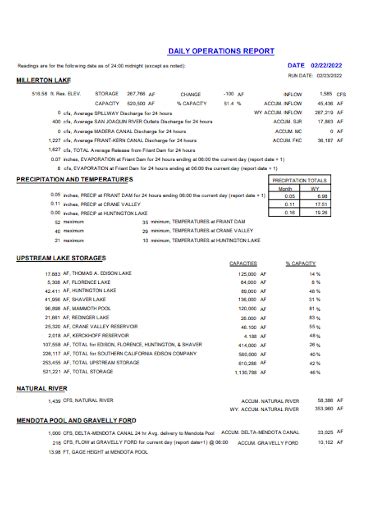 Daily Operations Report Template Prntbl Concejomunicipaldechinu Gov Co