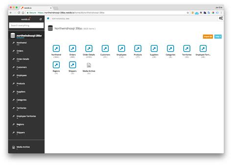 The Classic Northwind Database Converted To The Nosql World Laptrinhx