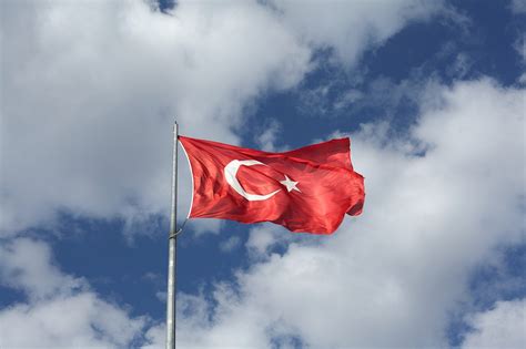 Türkei als islamischer Staat und ihre außenpolitische Agenda