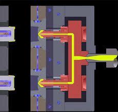 Hot Runner Injection Mold At Best Price From Manufacturers Suppliers Traders