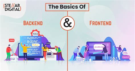 Difference Between Frontend And Backend Stellar Digital