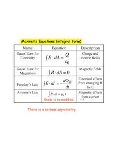 Maxwell’s Equations (integral form) / maxwell-s-equations-integral-form ...