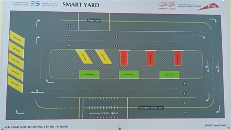 Smart Yard Test Dubai Rta Driving Test Uae